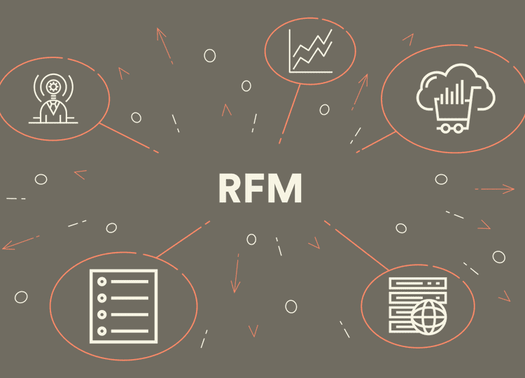 RFM分析とは